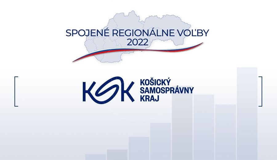 Prin ame V m Zoznamy Uch dza ov O Posty Krajsk ch Poslancov A 